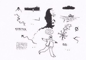 Die Zeichnung zeigt eine Ansammlung von schematischen Figuren und Elementen, darunter eine Person, Landschaftsdetails und verschiedene Symbole, die in einer skizzenhaften Art und Weise dargestellt werden.